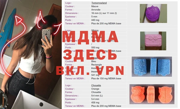 дистиллят марихуана Кукмор